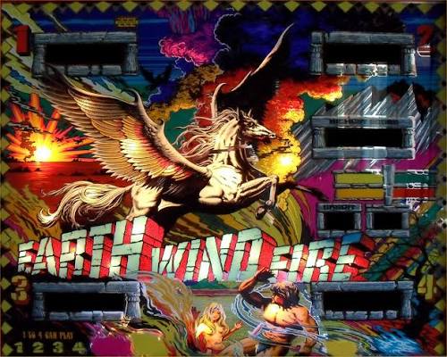Earth Wind Fire